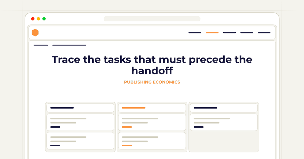Symbolic publishing workflow for trace the tasks that must precede the handoff