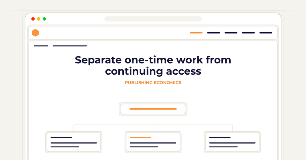 Symbolic review checklist for separate one-time work from continuing access