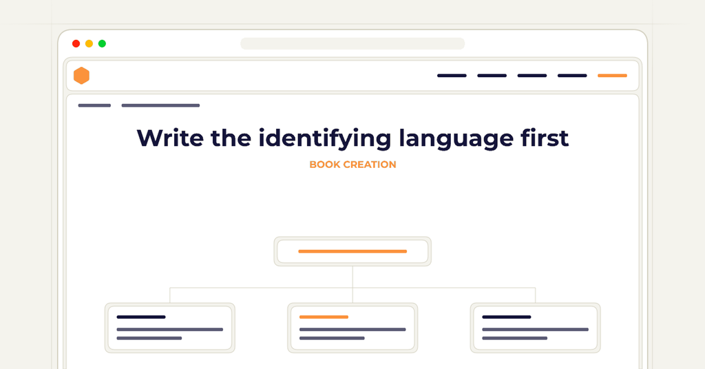 Symbolic publishing workflow for write the identifying language first