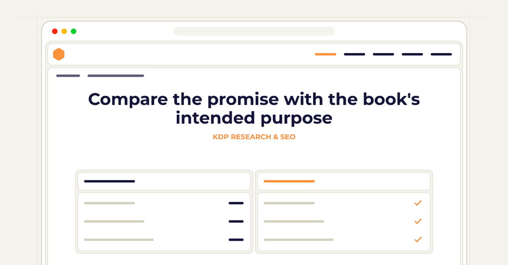 Symbolic publishing workflow for compare the promise with the book's intended purpose