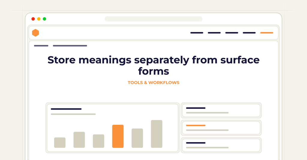 Symbolic publishing workflow for store meanings separately from surface forms