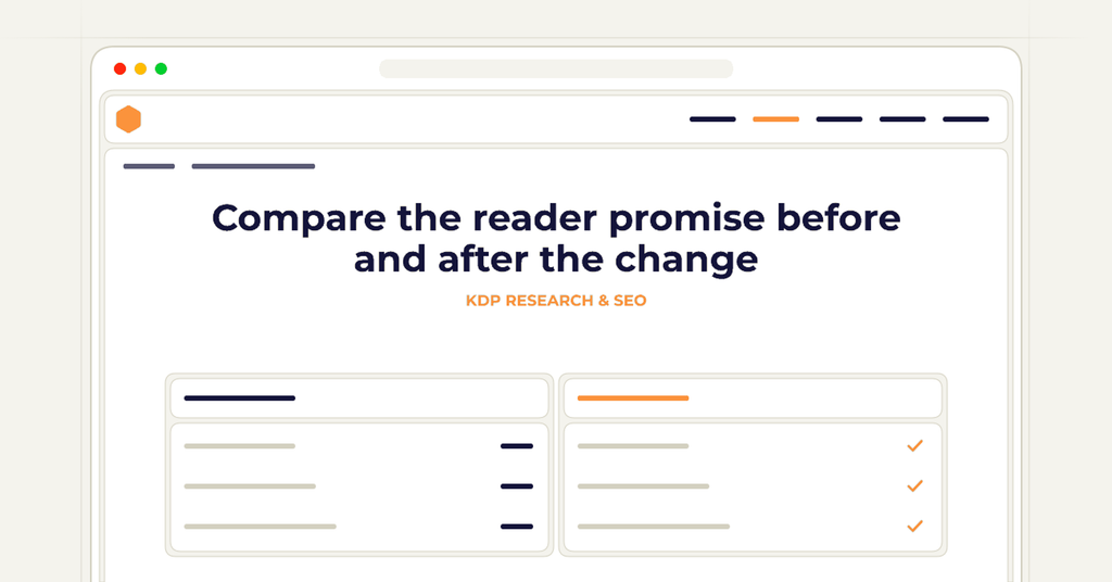 Symbolic review checklist for compare the reader promise before and after the change