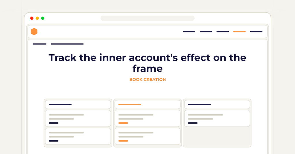 Symbolic review checklist for track the inner account's effect on the frame