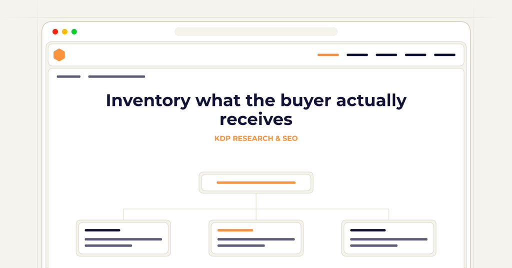 Symbolic publishing workflow for inventory what the buyer actually receives