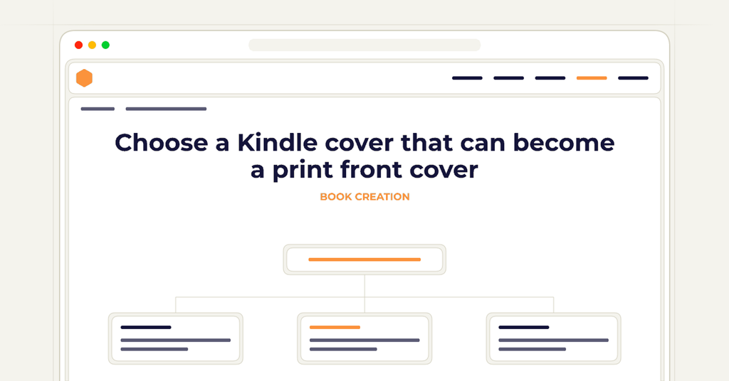 Symbolic publishing workflow for choose a kindle cover that can become a print front cover