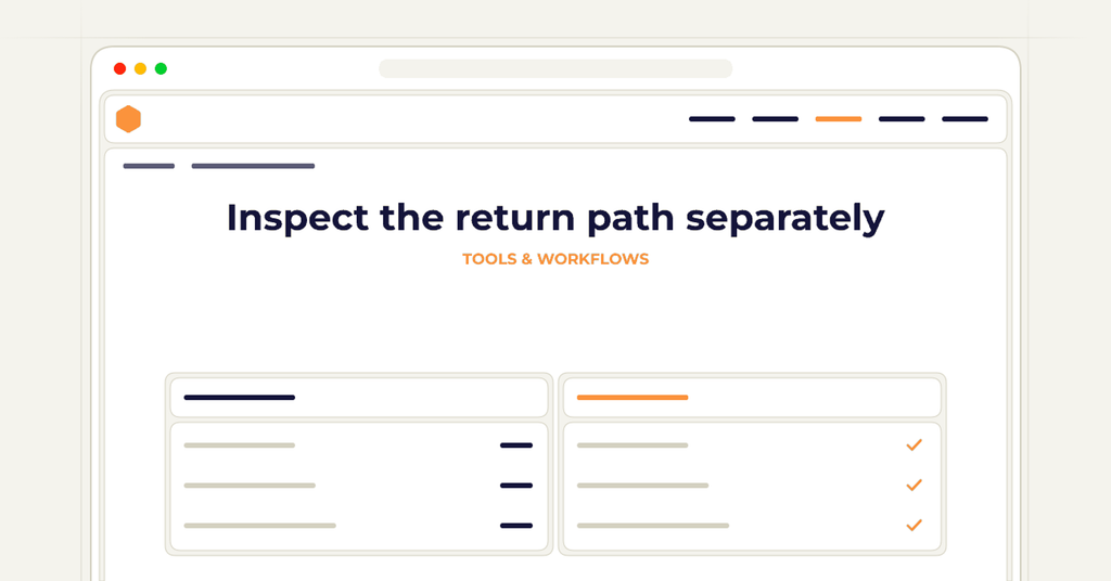 Symbolic review checklist for inspect the return path separately