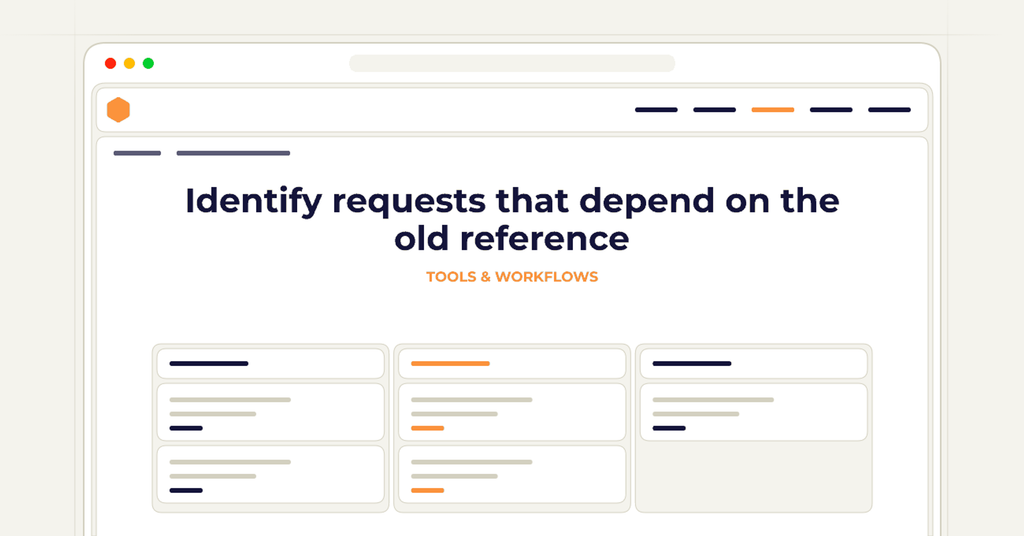 Symbolic publishing workflow for identify requests that depend on the old reference