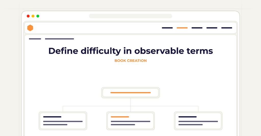 Symbolic publishing workflow for define difficulty in observable terms