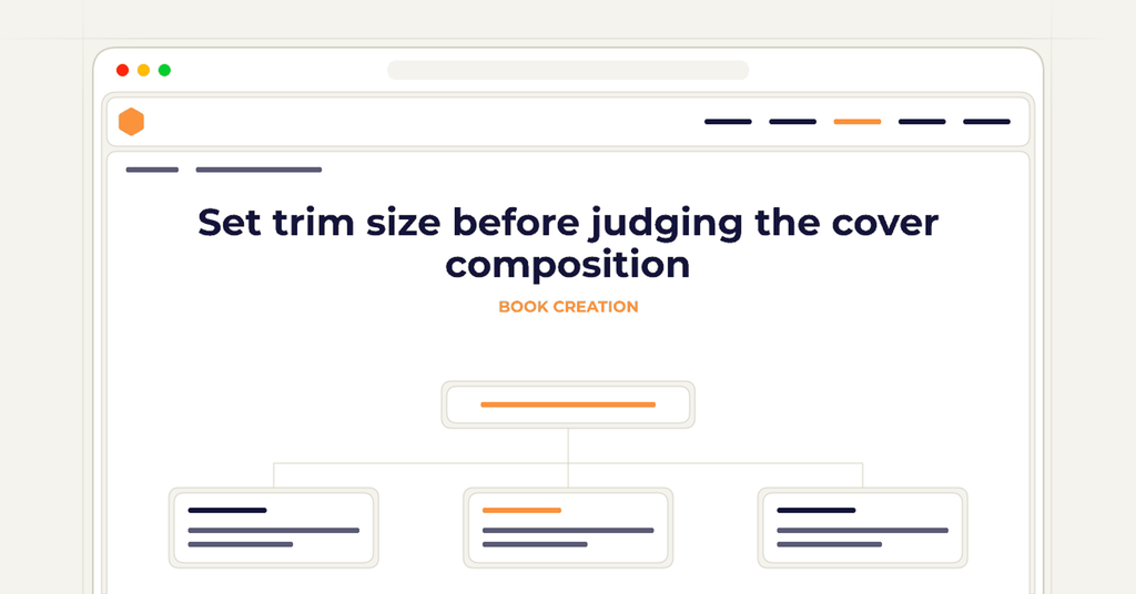 Symbolic publishing workflow for set trim size before judging the cover composition