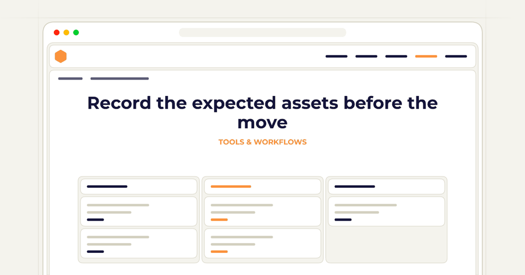 Symbolic publishing workflow for record the expected assets before the move