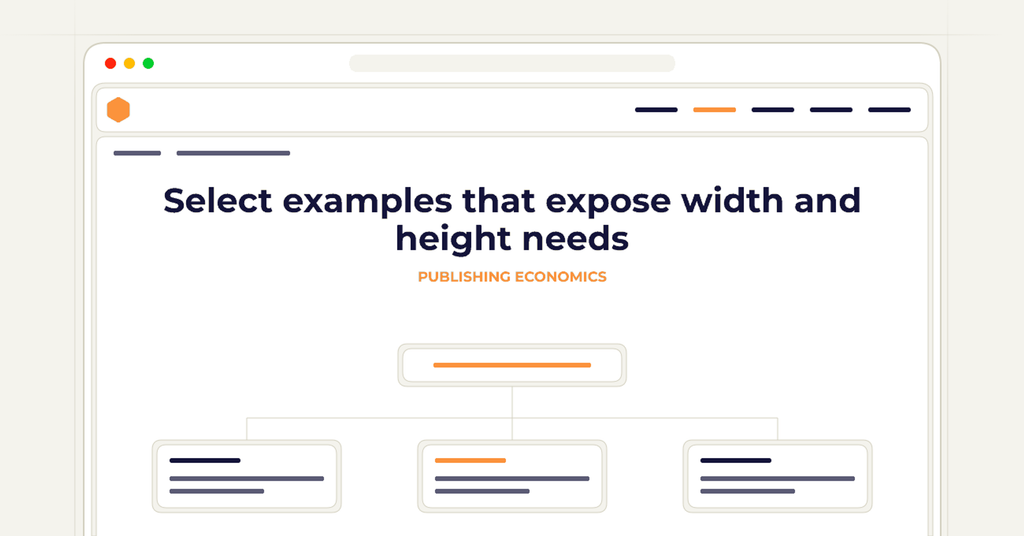 Symbolic publishing workflow for select examples that expose width and height needs