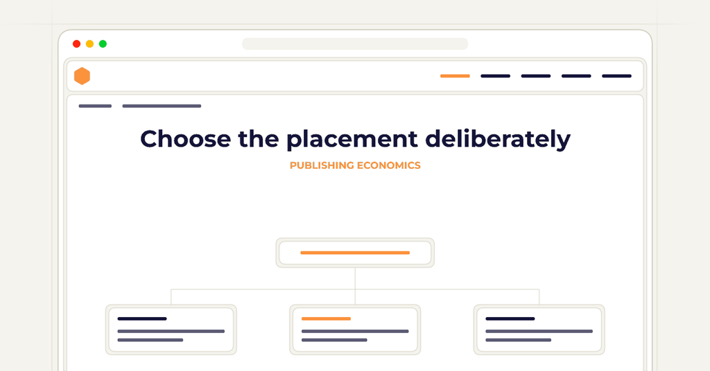 Symbolic publishing workflow for choose the placement deliberately