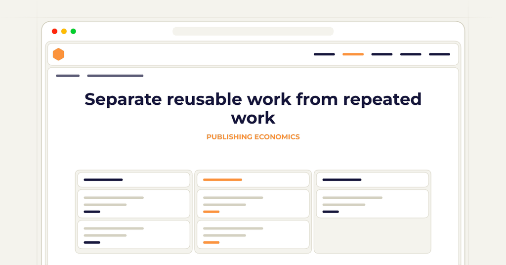 Symbolic review checklist for separate reusable work from repeated work