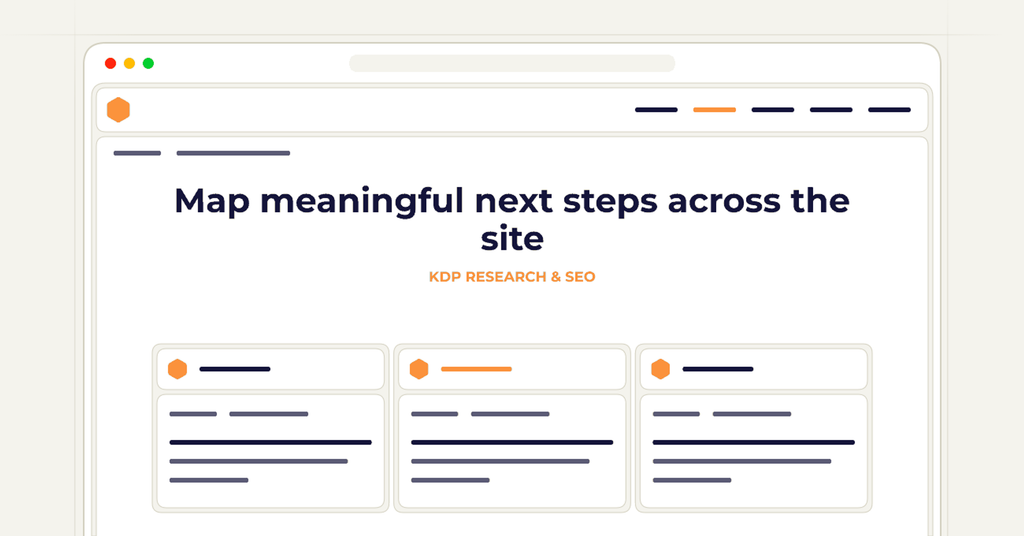 Symbolic review checklist for map meaningful next steps across the site