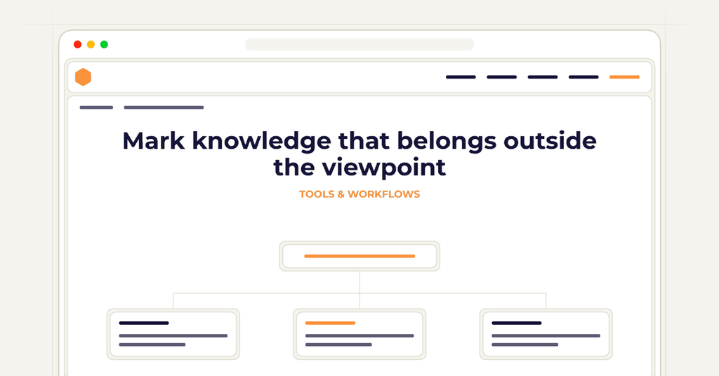 Symbolic publishing workflow for mark knowledge that belongs outside the viewpoint