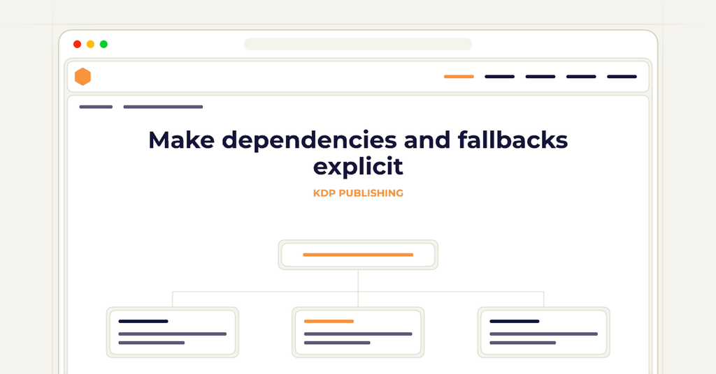 Symbolic review checklist for make dependencies and fallbacks explicit