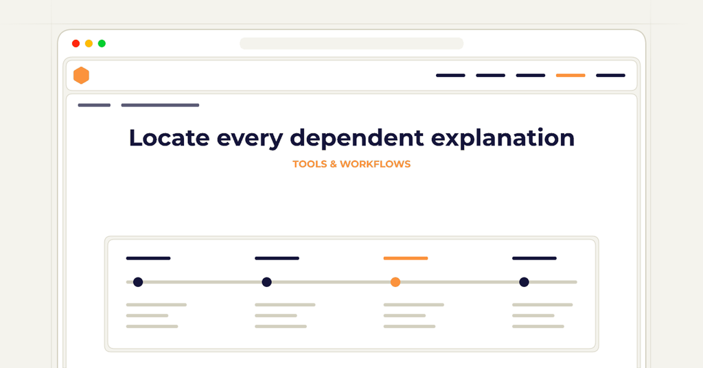 Symbolic publishing workflow for locate every dependent explanation
