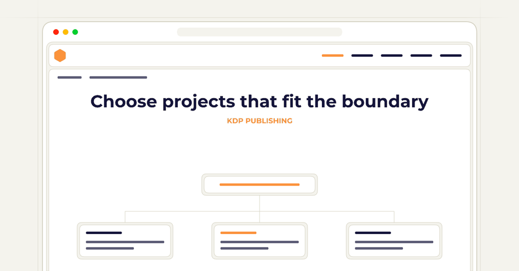 Symbolic review checklist for choose projects that fit the boundary