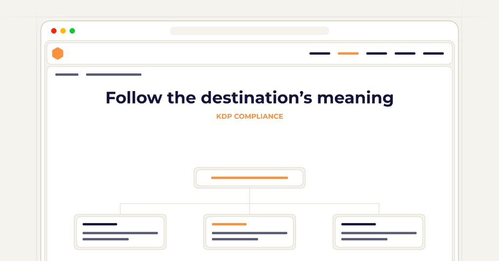 Symbolic publishing workflow for follow the destination’s meaning