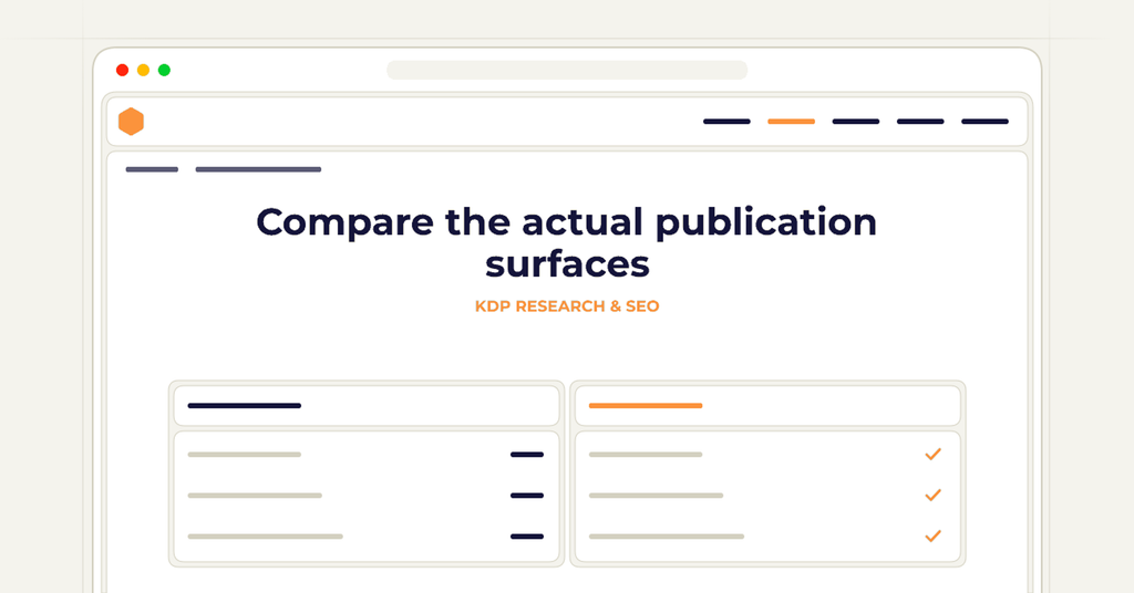A symbolic browser workflow illustrating how to compare the actual publication surfaces.