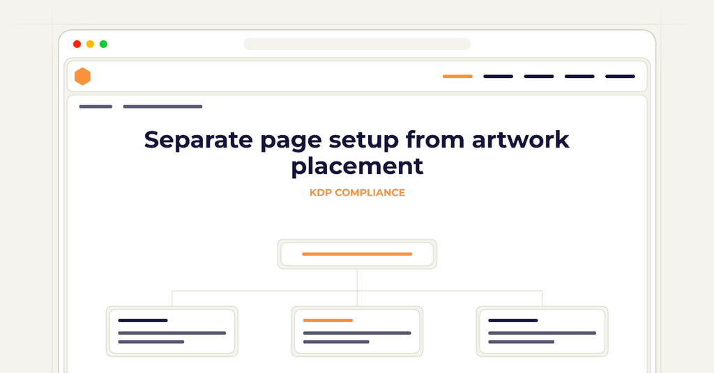 A symbolic browser workflow illustrating how to separate page setup from artwork placement.