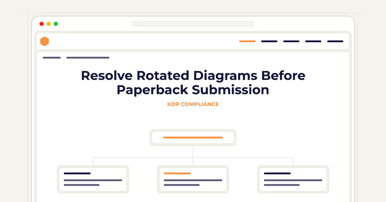 Resolve Rotated Diagrams Before Paperback Submission