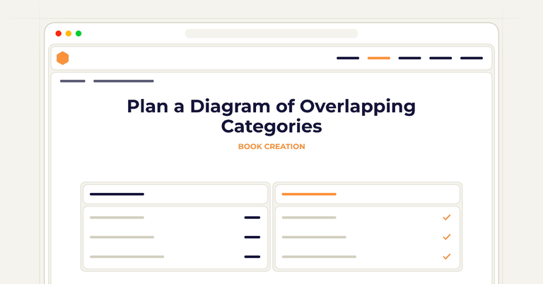 Plan a Diagram of Overlapping Categories