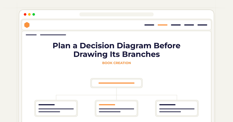 Plan a Decision Diagram Before Drawing Its Branches