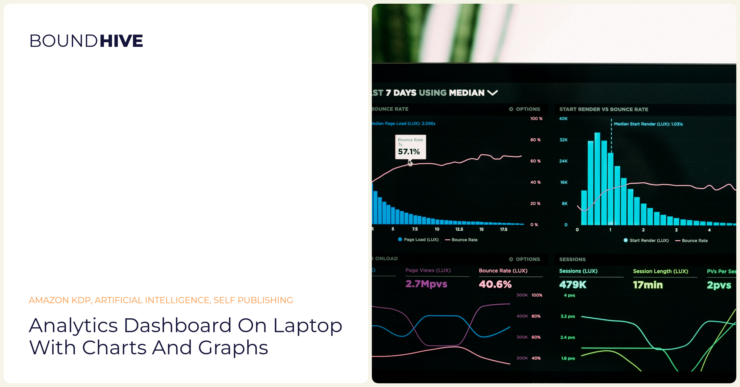 Analytics dashboard on laptop with charts and graphs