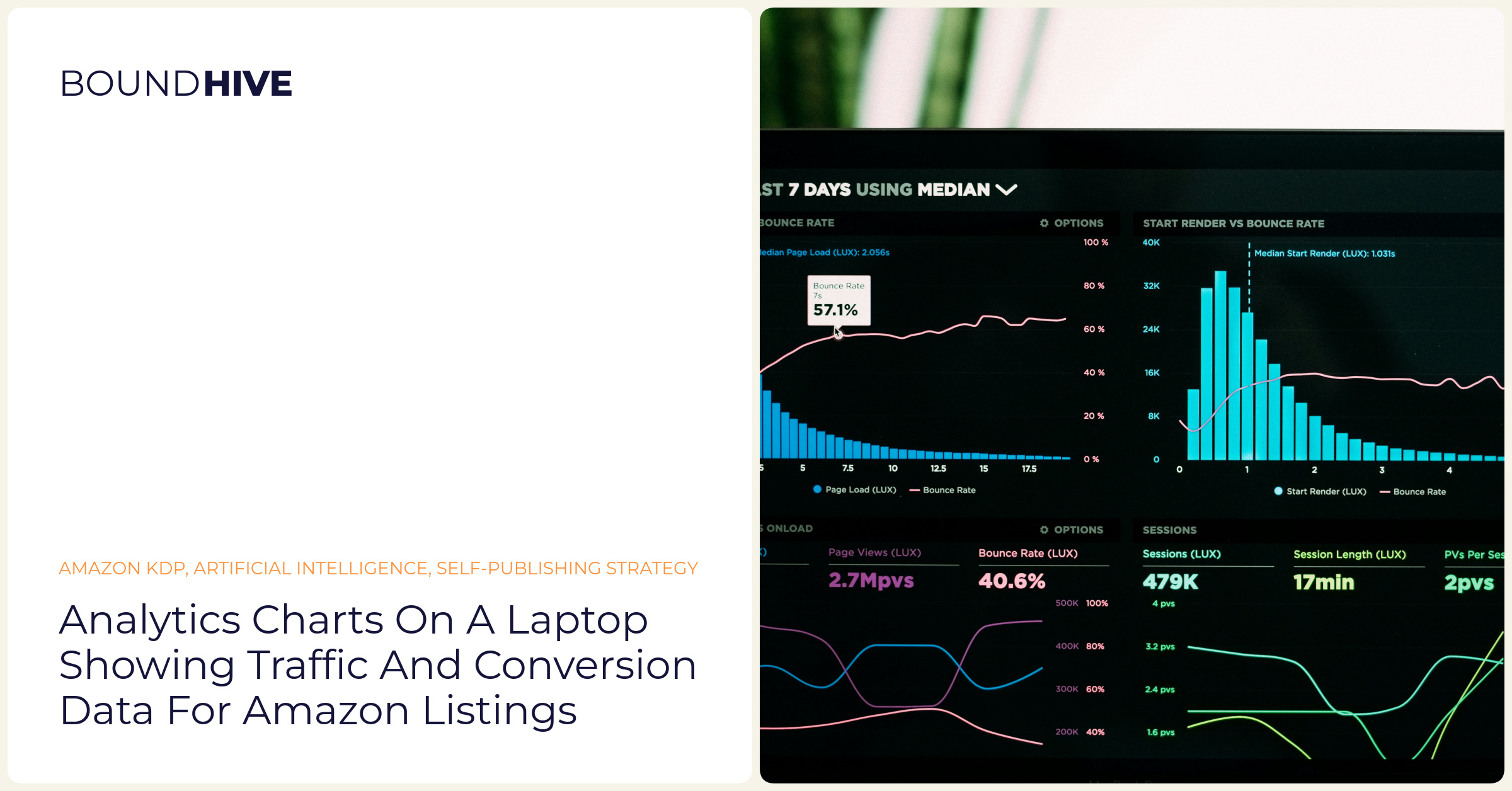 Analytics charts on a laptop showing traffic and conversion data for Amazon listings
