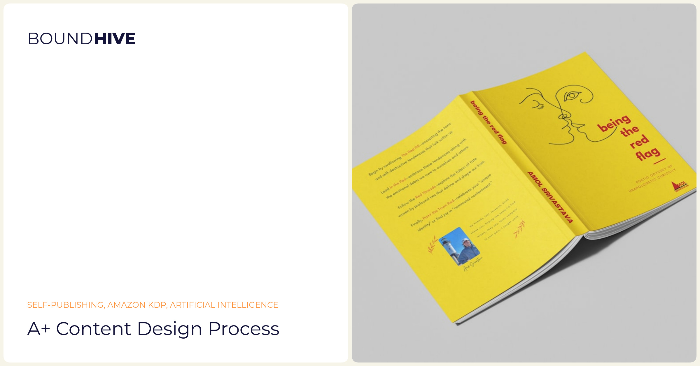 A+ Content Design A+ Content design process