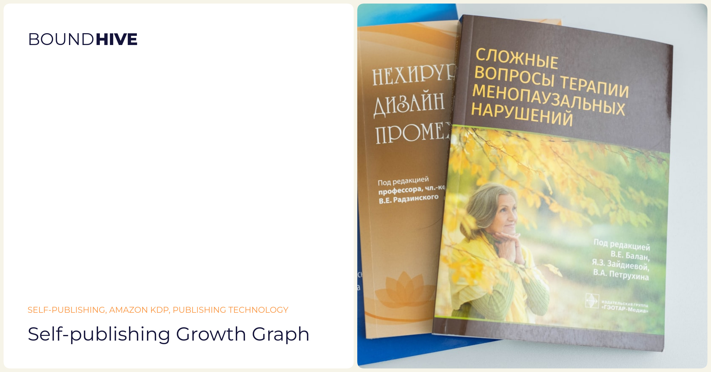 Publishing Growth Self-publishing growth graph