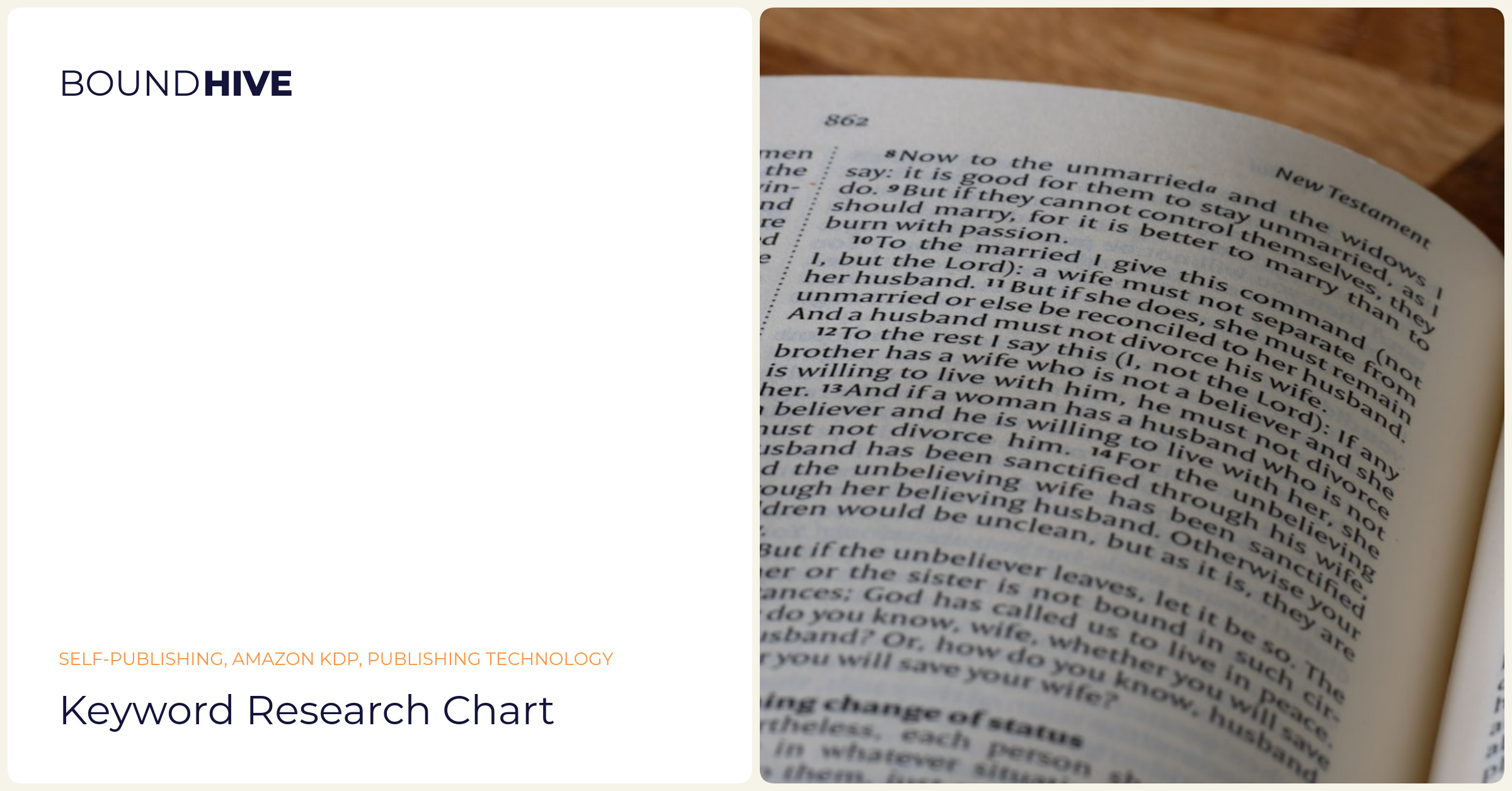 Keyword research chart