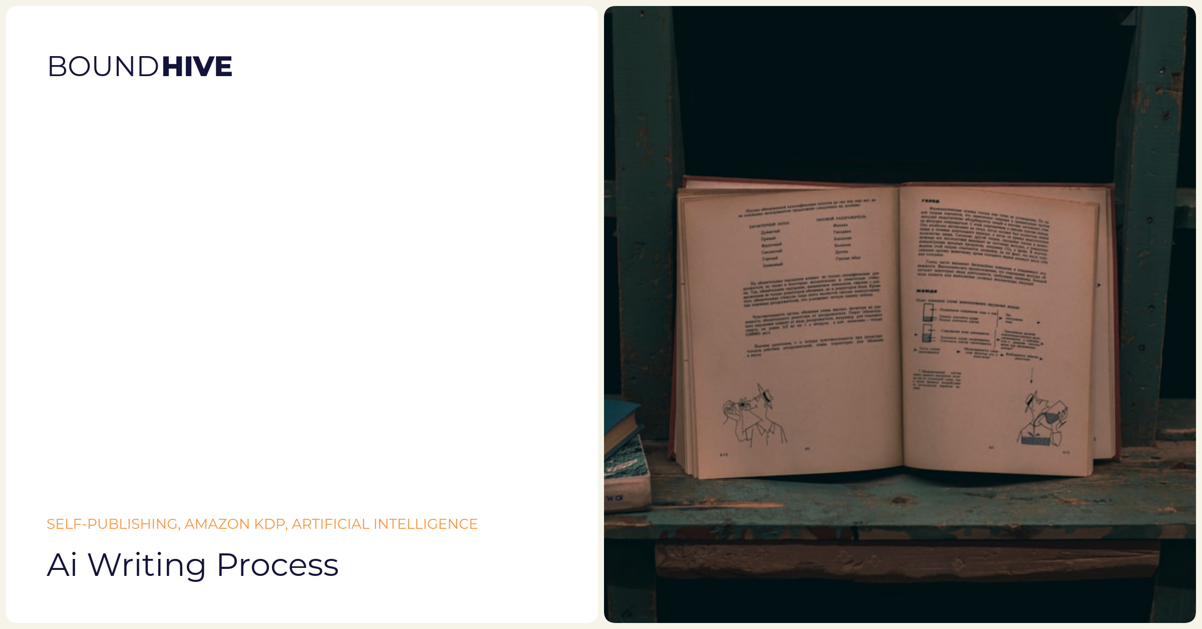 AI Content Creation AI writing process