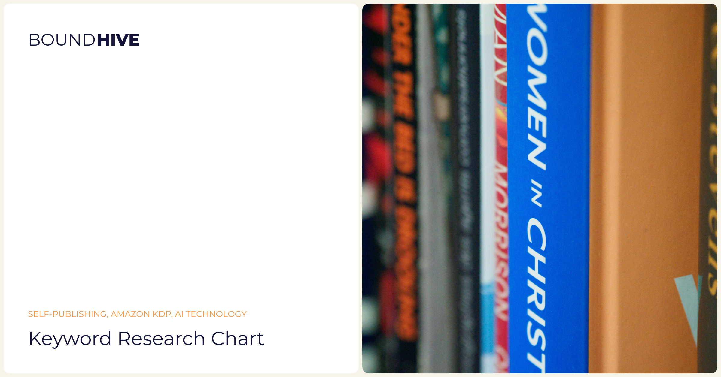 Keyword research chart