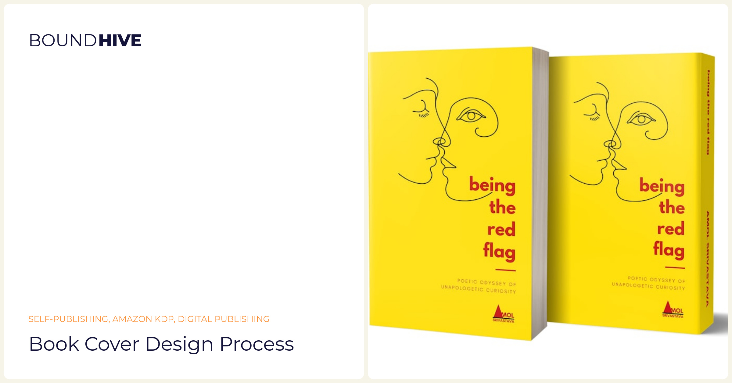 Cover art creation Book cover design process