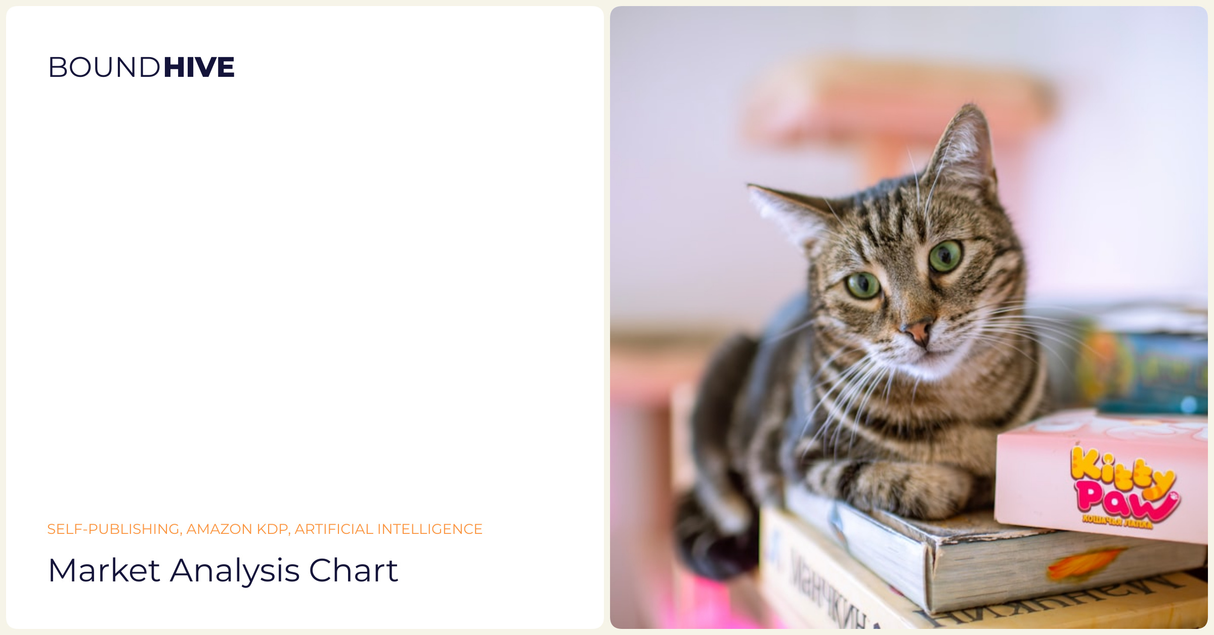 Market research for niche selection Market analysis chart