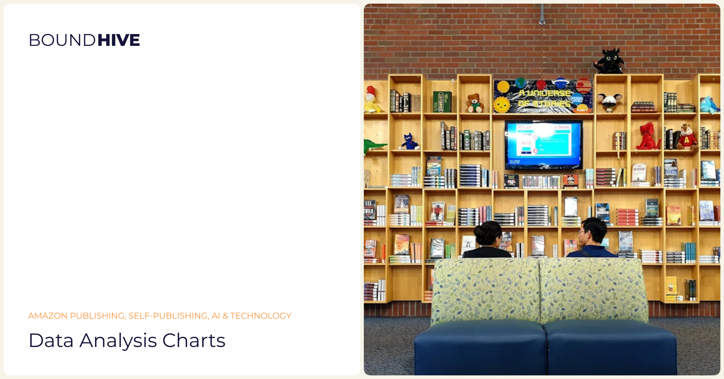 Analyzing niche data Data analysis charts