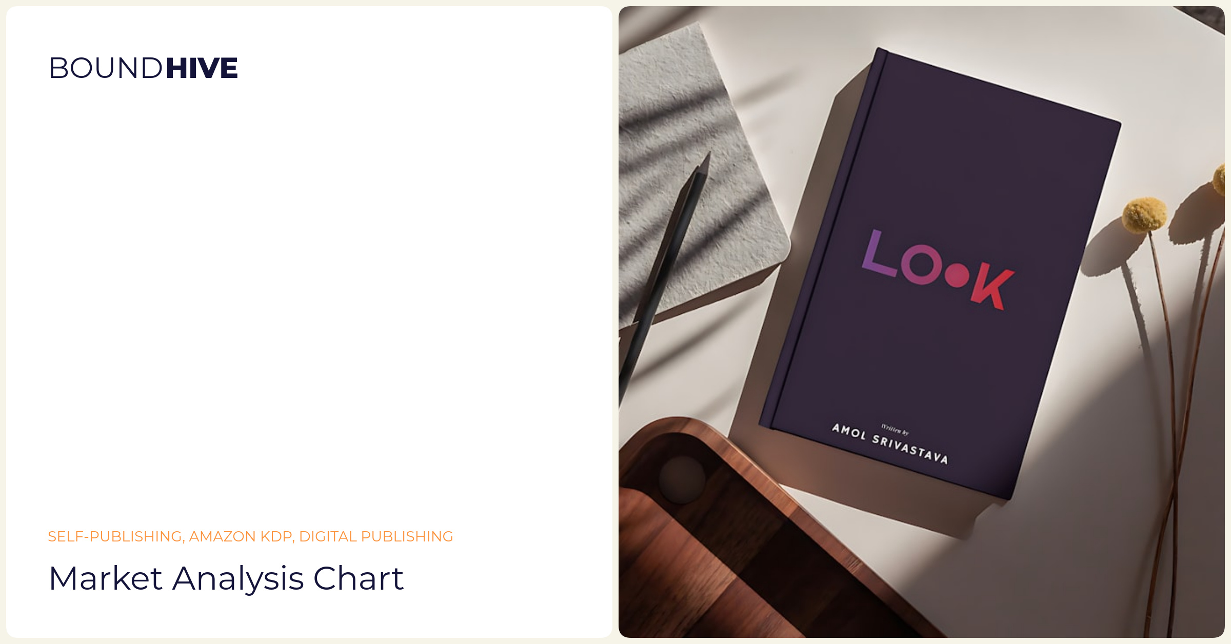 Market research data Market analysis chart