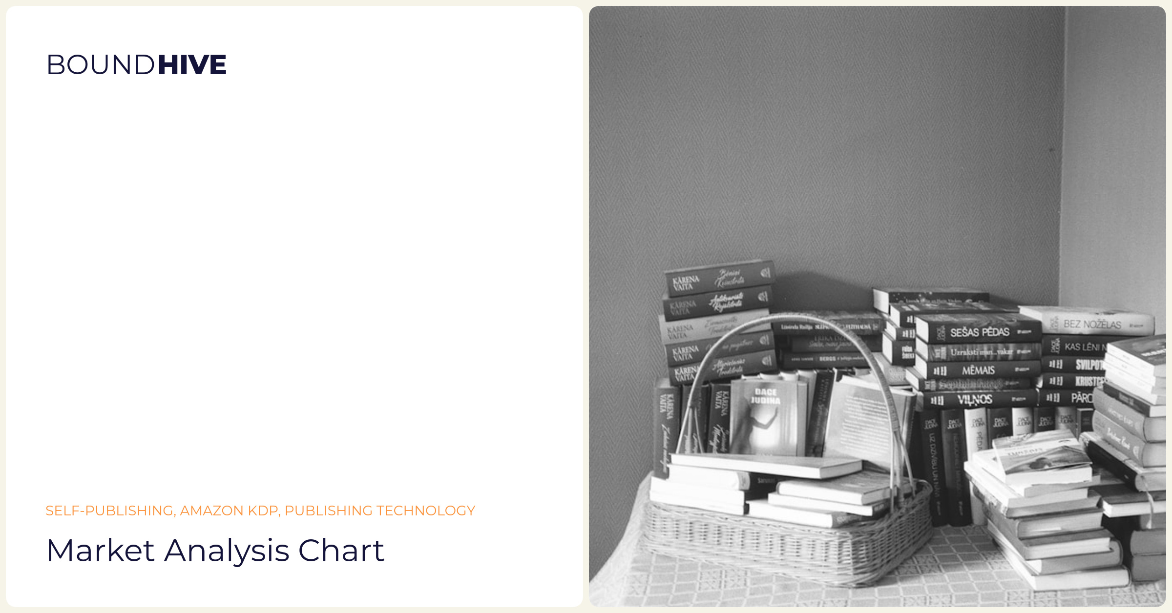 Market analysis chart