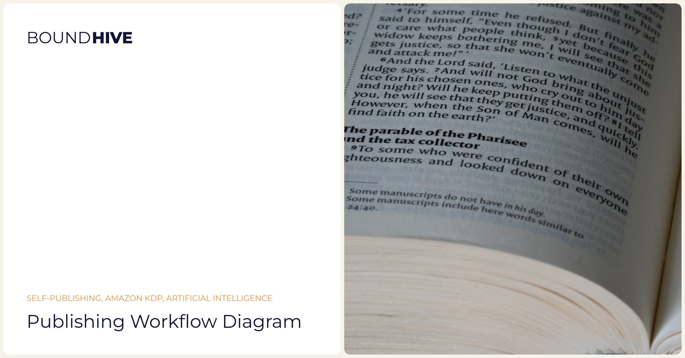 Publishing workflow diagram