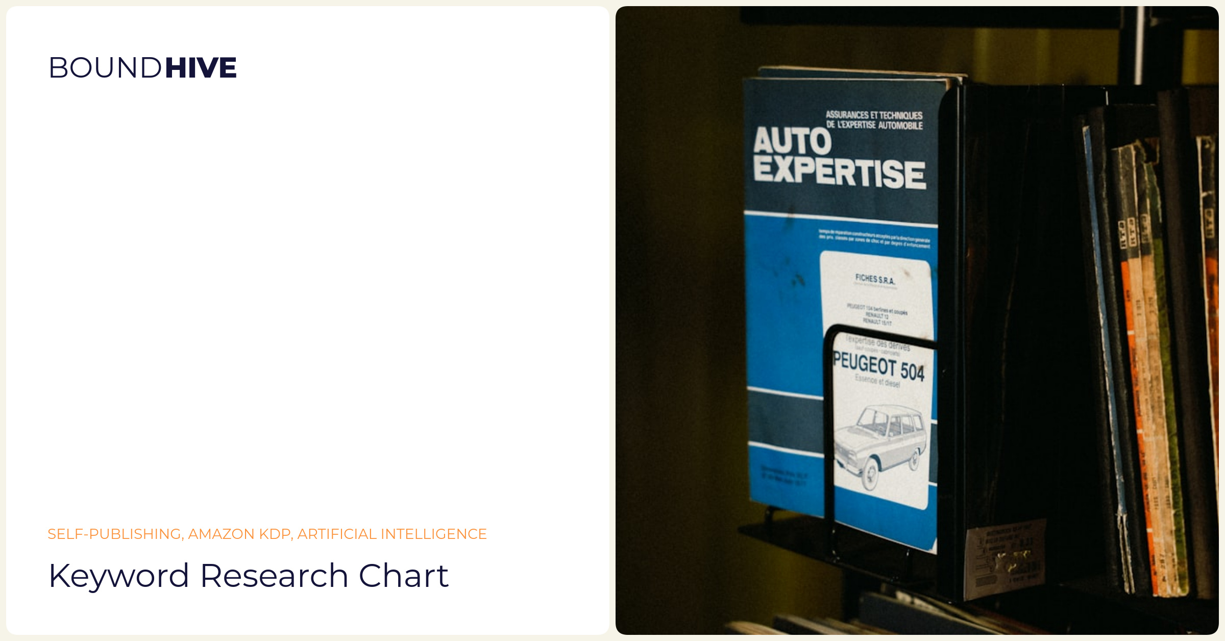 Keyword research chart